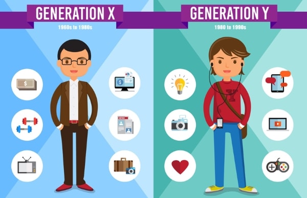 génération X vs Y