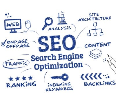 seo referencement